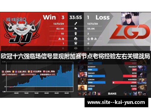欧冠十六强临场信号显现附加赛节点老将经验左右关键战局