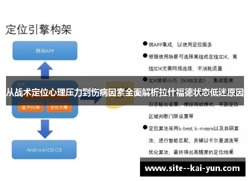 从战术定位心理压力到伤病因素全面解析拉什福德状态低迷原因