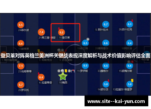登贝莱对阵英格兰美洲杯关键战表现深度解析与战术价值影响评估全面